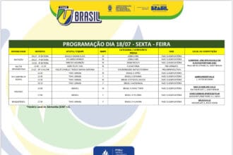 Programação do Time BrasilU nesta sexta-feira(18) nos Jogos Mundiais Universitários