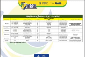 Veja a programação da time BrasilU deste sábado (19)