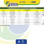 Universidade 2025: Veja a programação do Time BrasilU deste domingo (20)