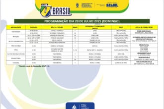 Universidade 2025: Veja a programação do Time BrasilU deste domingo (20)