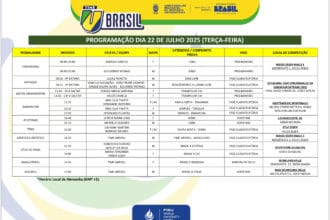 Veja a programação do Time UBrasil desta terça (22)