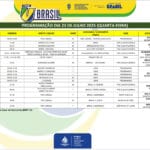 Veja a programação do Time UBrasil desta programação desta quarta (23)