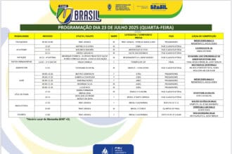 Veja a programação do Time UBrasil desta programação desta quarta (23)