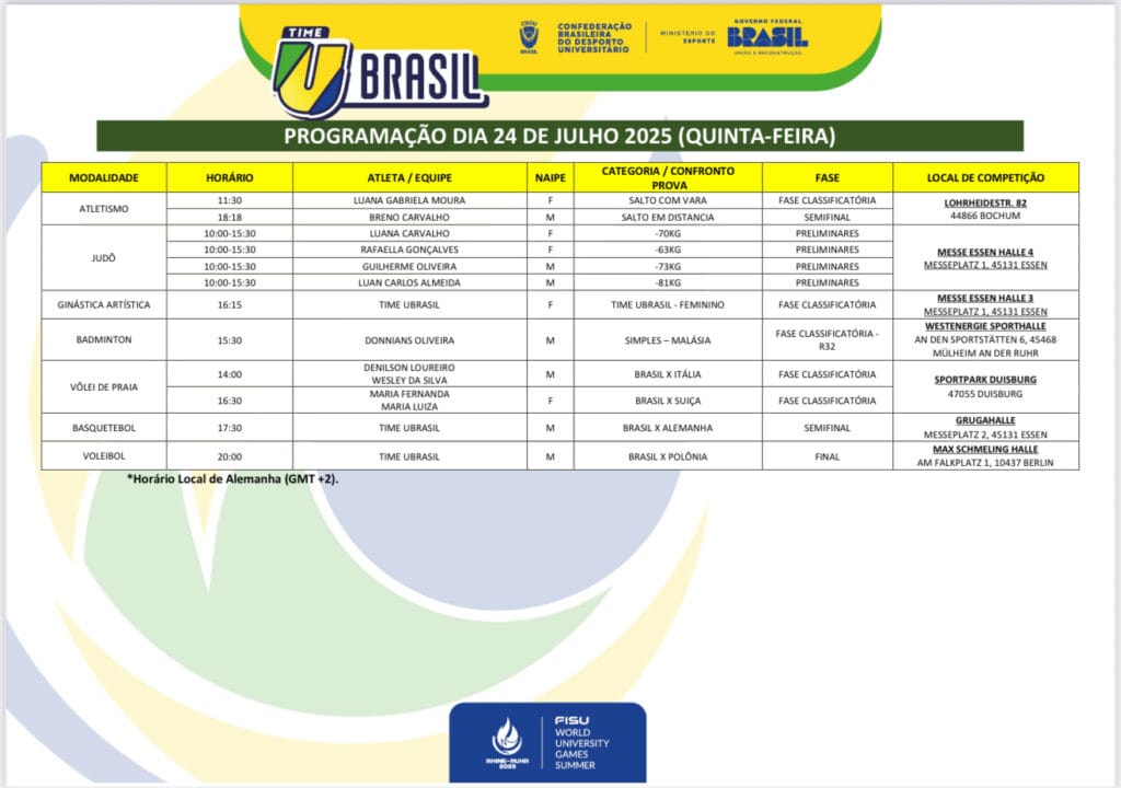 Veja a programação do Time UBrasil nesta quinta-feira(24)