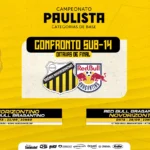 Novorizontino avança por WO e encara Red Bull Bragantino nas oitavas do Paulista Sub-14