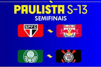 Corinthians, Palmeiras, São Paulo e Red Bull Bragantino garantem vaga nas semifinais do Paulista Sub-13