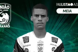 União São João confirma zagueiro Fernando Brito e meia Matheus Maurício para o Paulistão A3 de 2026