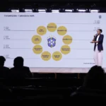 CBF anuncia Calendário do Futebol Feminino para o ano de 2026