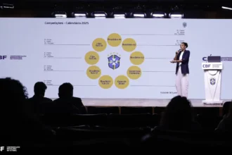 CBF anuncia Calendário do Futebol Feminino para o ano de 2026