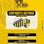 Novorizontino enfrenta IAPE nas quartas de final da Copa do Brasil Sub-20