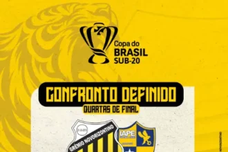 Novorizontino enfrenta IAPE nas quartas de final da Copa do Brasil Sub-20