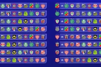 FPF apresenta novo formato do Paulistão 2026 com fase de grupos remodelada e final única