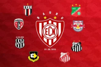 Noroeste endossa novo formato do Paulistão 2026 e conhece adversários do Grupo D1