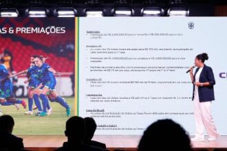 CBF amplia calendário e dobra premiações das principais competições femininas