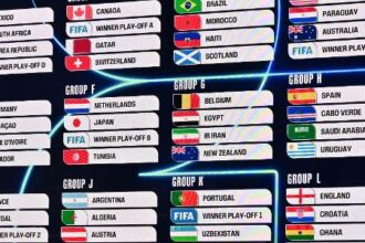 Copa 2026: entenda como os terceiros colocados podem avançar ao mata-mata