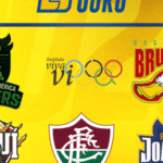 LNB confirma seis equipes na Liga Ouro 2026; Fluminense estreia na competição