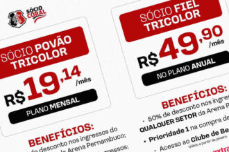 Santa Cruz remove check-in do novo plano de sócios para 2026 e cobra até R$ 99,90 por mês
