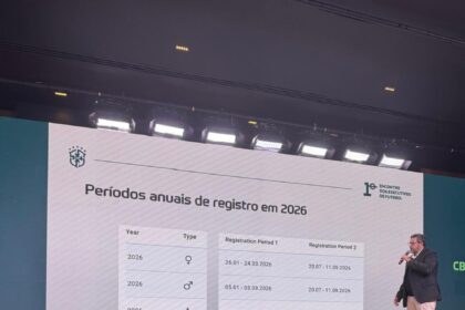 FSF participa da primeira edição do Encontro de Executivos de Futebol