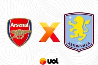 Arsenal enfrenta Aston Villa às 17h15 e tenta segurar a ponta da Premier League