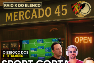 Sport decide dispensar até 10 jogadores para enxugar folha e admite risco de ações judiciais