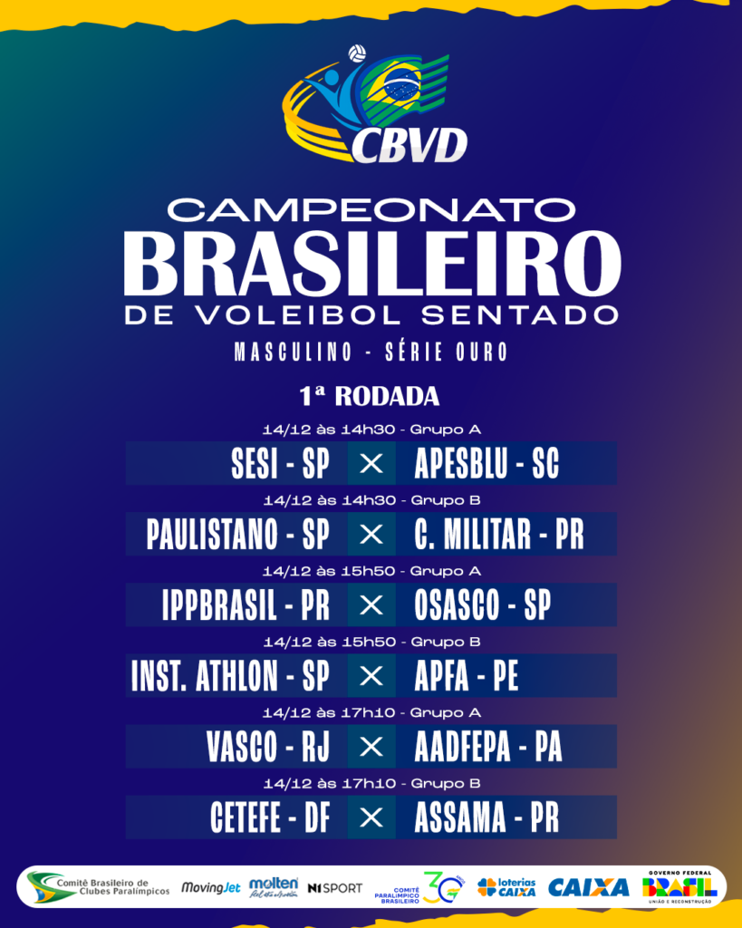 Campeonato Brasileiro Masculino de Vôlei Sentado – Série Ouro 2025 começa neste sábado em São Paulo