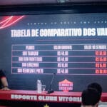 Vitória confirma novo diretor, patrocínio e reforços para 2026, afirma Fábio Mota