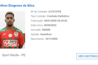 Sport oficializa saída definitiva de Ewerthon para a Portuguesa-SP
