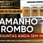 Relatório revela R$ 70,5 milhões em dívidas vencidas e receitas de 2026 já comprometidas no Sport