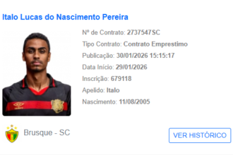 Sport empresta o lateral Ítalo Lucas ao Brusque e aguarda chegada de Biel Fonseca