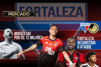 Fortaleza atinge patamar próximo à meta de R$ 74 milhões em negociações para 2026