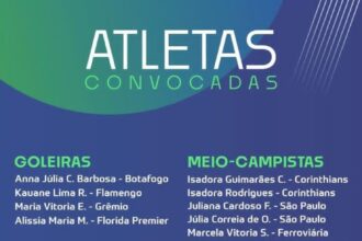 Seleção Sub-15 convoca três jogadoras sergipanas; duas atuam em clubes filiados à FSF