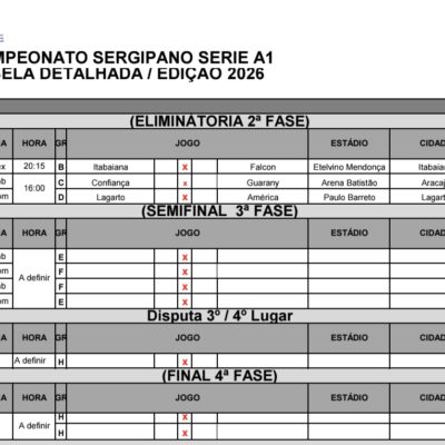 FSF divulga tabela completa da segunda fase do Sergipão 2026