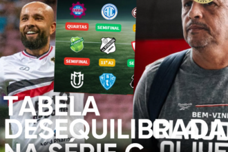 Santa Cruz divulga tabela da Série C e começa temporada sob comando de Claudinei Oliveira