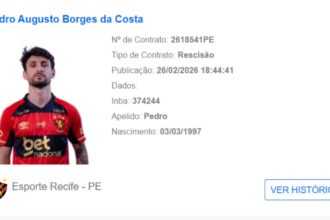 Sport publica rescisão de Pedro Augusto no BID e jogador deixa o clube