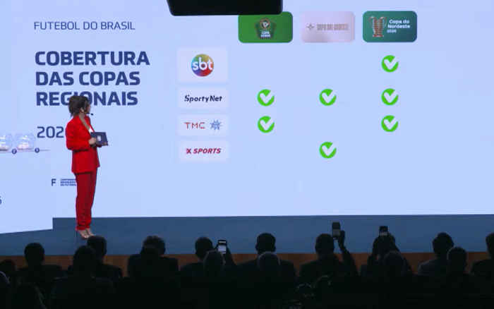 CBF oficializa transmissões da Copa do Nordeste 2026 com SBT, SportyNet e Canal do Benja