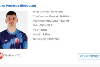 Náutico registra goleiro Arthur no BID e ganha opção para a Série B