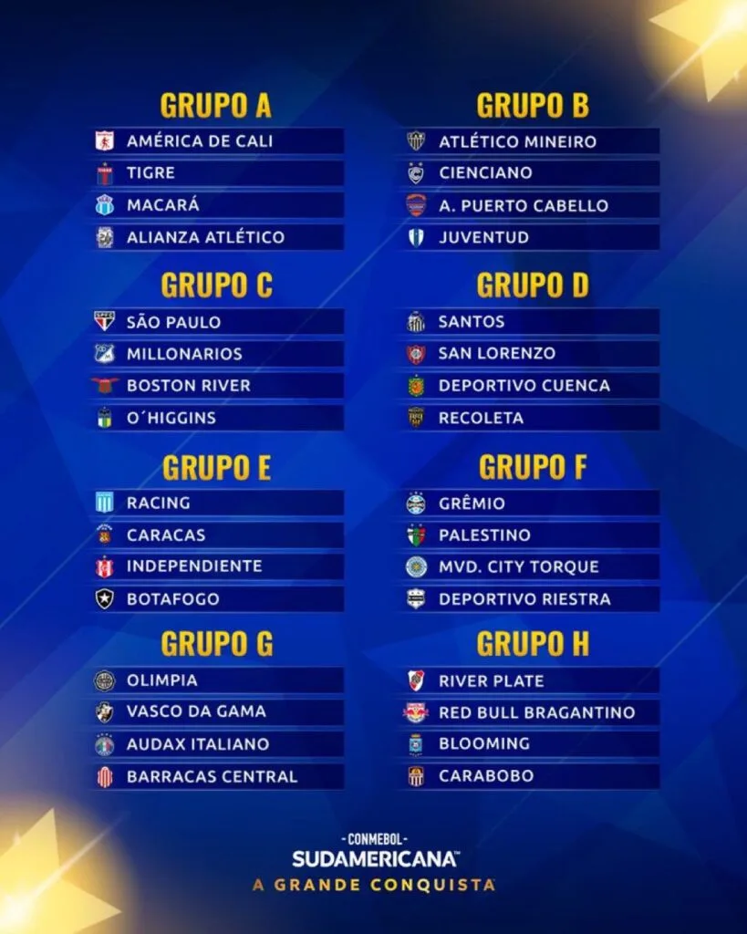 Copa Sul-Americana 2026: sorteio define confrontos da fase de grupos - Imagem do artigo original