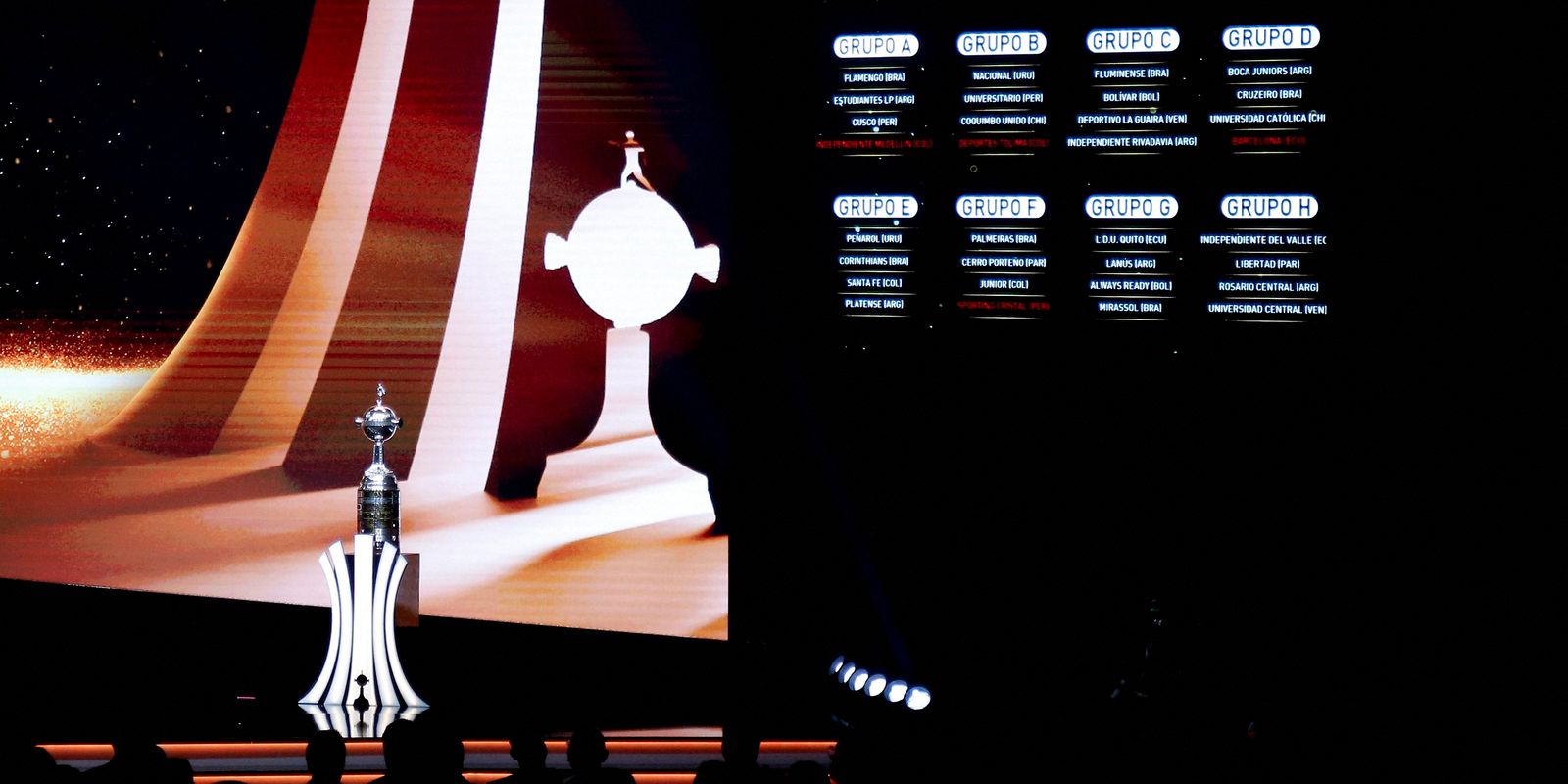 Conmebol define grupos da Copa Libertadores 2026 - Imagem do artigo