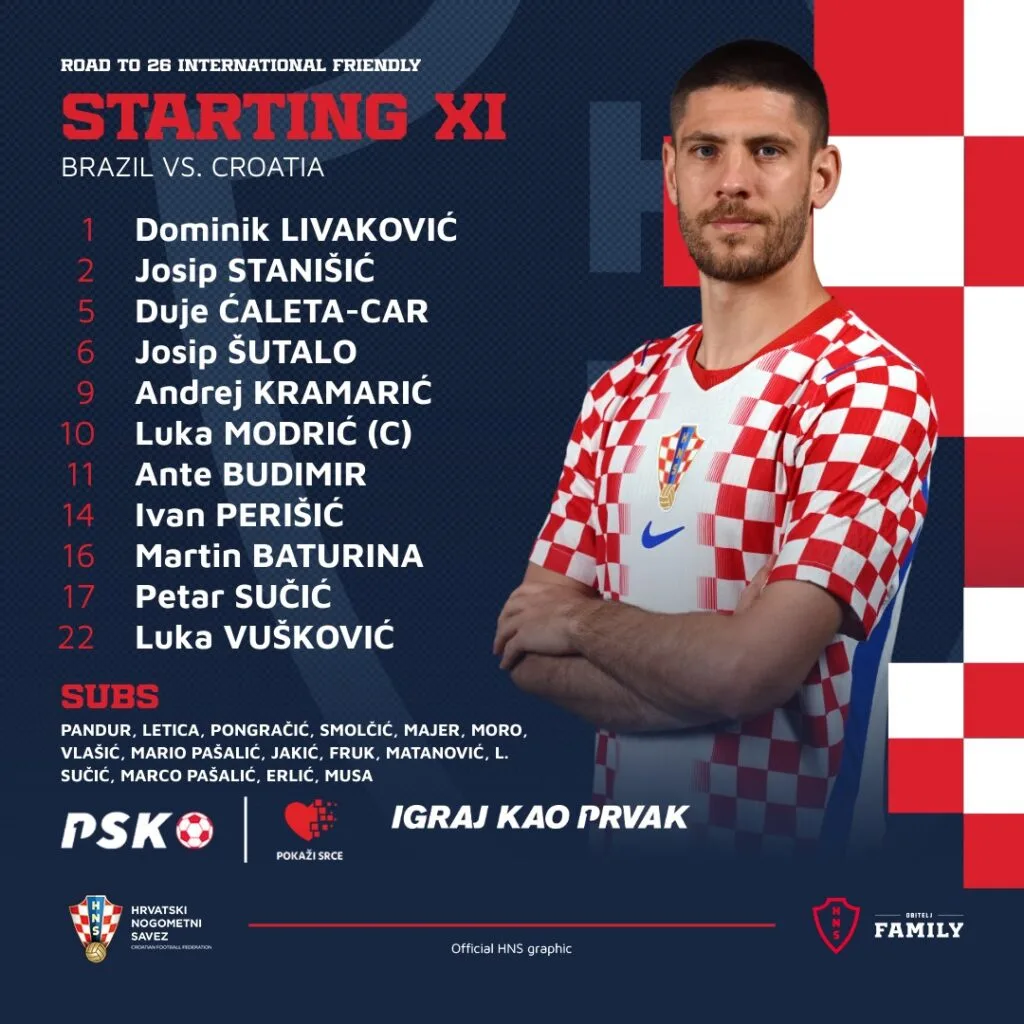 Brasil define equipe para amistoso contra a Croácia; Vinicius Jr. confirmado entre os titulares - Imagem do artigo original