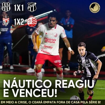 Imagem destacada Ceará segura empate com a Ponte Preta; Náutico vira sobre o Atlético GO pela Série B