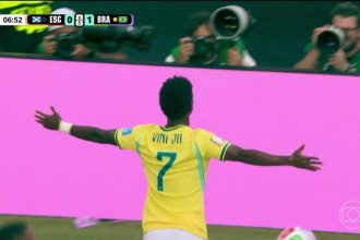 A estratégia de Ancelotti que resulta em um gol a cada quatro da Seleção Brasileira