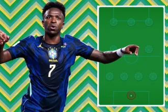 Brasil enfrenta Escócia no último jogo da fase de grupos da Copa do Mundo
