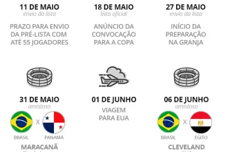 Neymar registra embarque da Seleção para a Copa do Mundo: “Todos juntos”