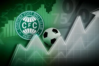 Coritiba fecha primeiro semestre de 2026 com desempenho irregular e dependência de poucos jogadores
