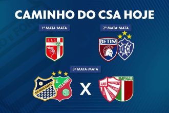 Lagarto enfrenta CSA pelo mata-mata da Série D neste domingo