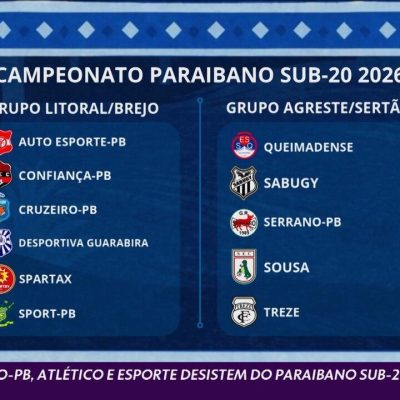 paraibano sub 20 semifinais t m jogos de ida neste domingo 20260620