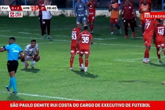 Raimundinho aponta falhas do Fluminense-PI após goleada sofrida na Série D