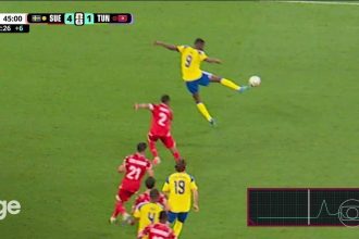 Tecnologia no futebol: chip na bola salva gol da Suécia na Copa