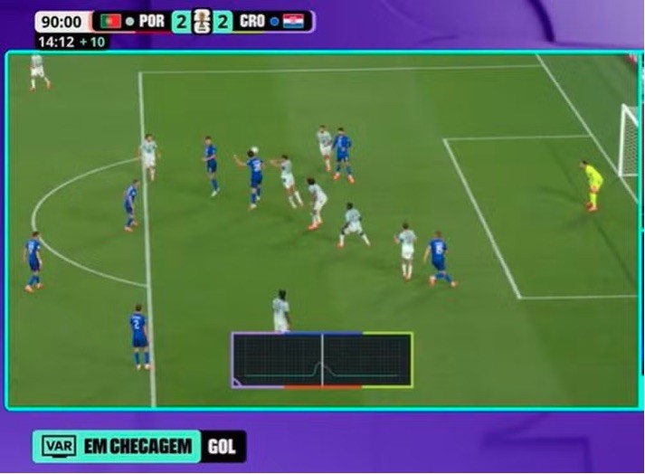 a tecnologia que decidiu o jogo o eletrocardiograma da bola 20260703