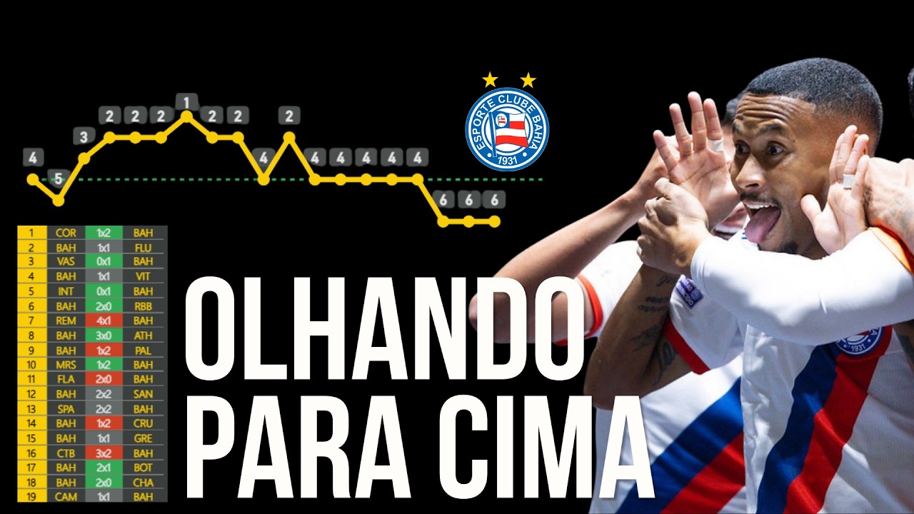 Bahia mira vaga na Libertadores após reação e chega ao 6º lugar